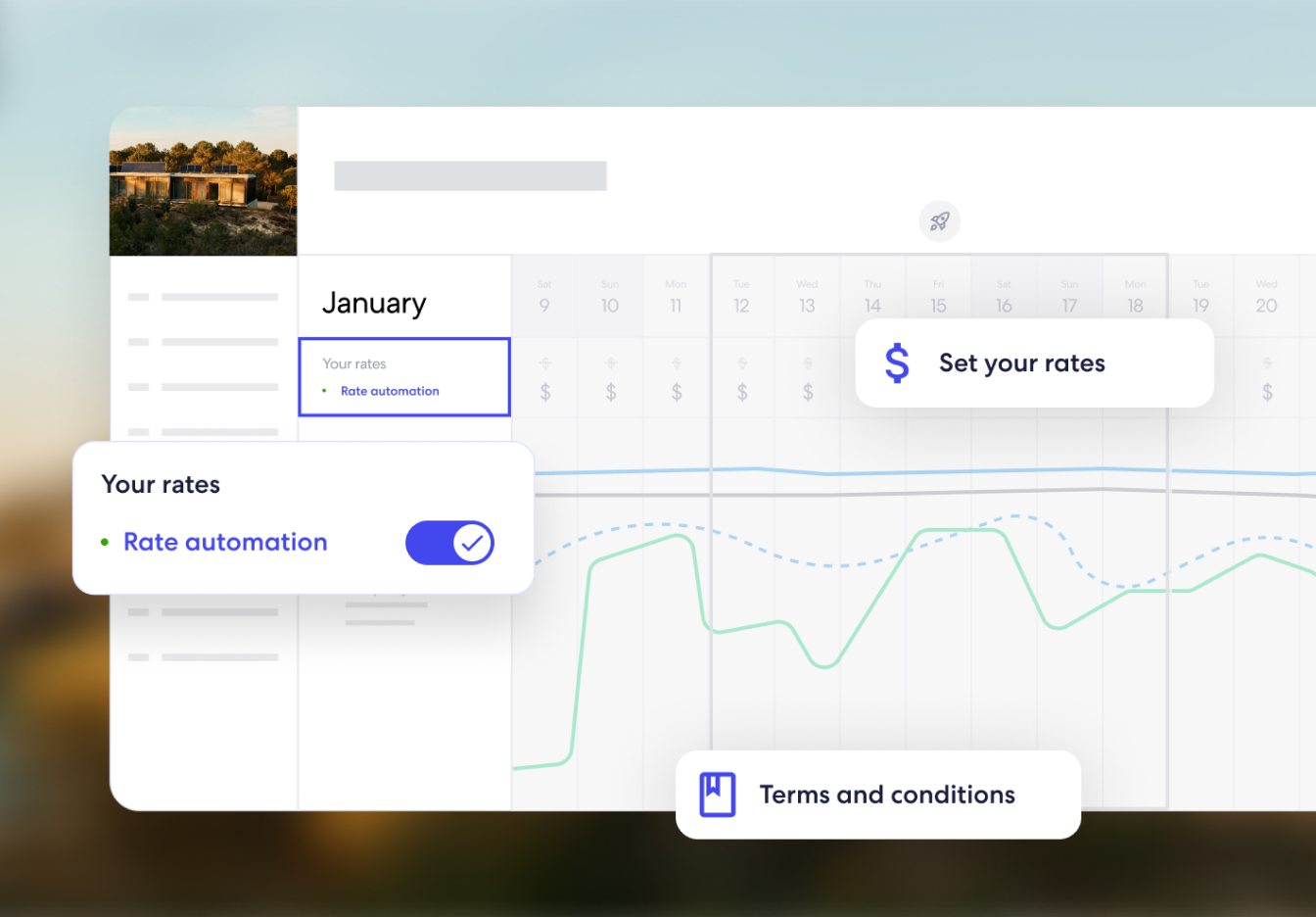 A digital interface showing a calendar view with a 'Rate automation' feature enabled for January. Floating UI elements highlight options to set rates, view terms and conditions, and toggle rate automation, with a graph overlay indicating pricing trends.
